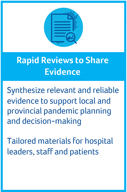 Rapid Review to Share Evidence: Synthesize relevant and reliable evidence to support local and provicial pandemic planning and decision making, tailored materials for hospital leaders, staff and patients.